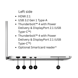 DELL PRO 14 PLUS PB14250 ULTRA 5 -235U /16GB RAM DDR5/ 512/ 14" FHD 300 NITS/ FPR/ BKLIT/ WIN 11 PRO/ 3 CELL/ 3 YEAR ADP WARRANTY