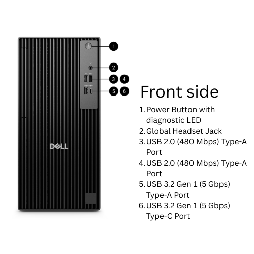 DELL PRO TOWER QCT1250 CORE I5- 14500 14TH / 16GB RAM / 512 SSD/ WIN 11 PRO / 3 YEAR WARRANTY