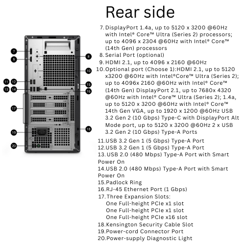 DELL PRO TOWER QCT1250 CORE I5- 14500 14TH / 8GB RAM / 512 SSD/ WIN 11 PRO / 3 YEAR WARRANTY